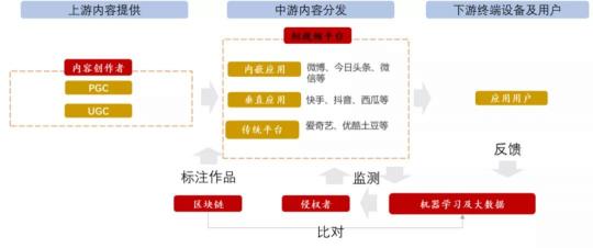 保利威：降成本、降退課、提續(xù)課，職業(yè)教育如何發(fā)揮直播最大價值？