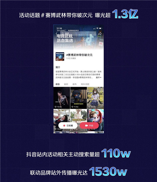 抖in品類日聯(lián)動ChinaJoy，用新玩法連接品牌與用戶