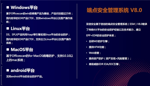 亞信安全終端安全一體化方案，化解安全五大痛點(diǎn)