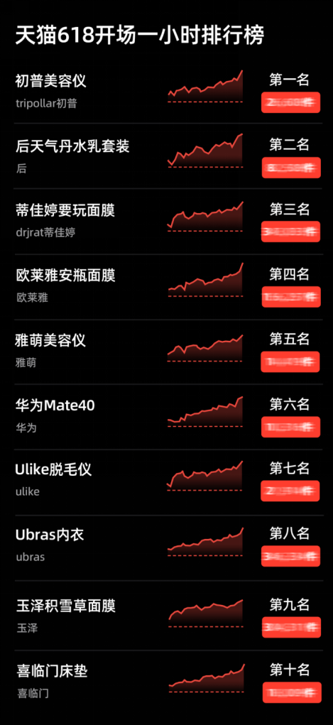 Ubras“小涼風”系列文胸，面料美學開啟季節(jié)性內衣