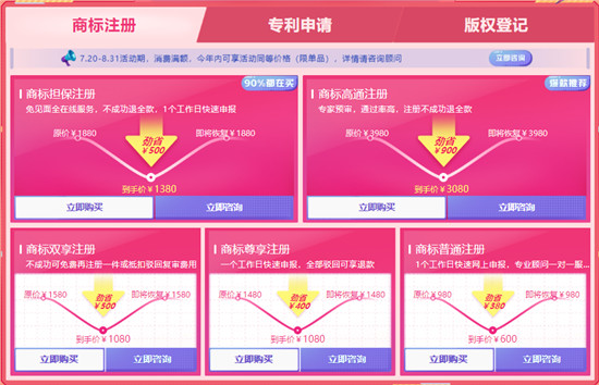 創(chuàng)歷史新高！八戒知識產權2021年“八八節(jié)”單日成交2088萬