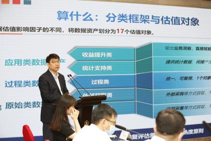瞭望智庫、光大銀行《商業(yè)銀行數(shù)據(jù)資產(chǎn)估值白皮書》 重磅發(fā)布