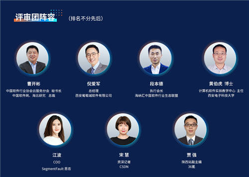 火熱進(jìn)行中！2021企業(yè)級(jí)低代碼應(yīng)用大賽，活字格應(yīng)用秀出圈