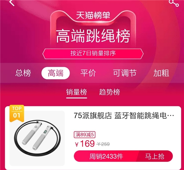 攜手三大跳繩世界冠軍，75派在全民健身日發(fā)起挑戰(zhàn)吉尼斯世界紀錄TM稱號