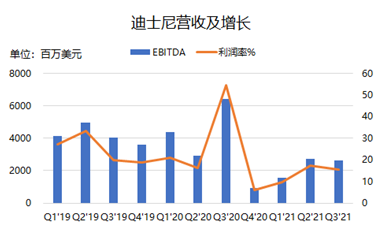 童年時(shí)的米老鼠，已經(jīng)成長(zhǎng)為巨人