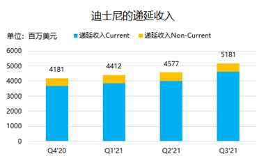 童年時(shí)的米老鼠，已經(jīng)成長(zhǎng)為巨人