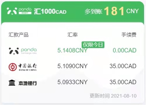 賺加元匯中國，在線匯款就用熊貓速匯！到賬快，花費(fèi)少