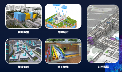 中新天津生態(tài)城CIM平臺：實現(xiàn)全過程、全時域、全空間智慧城市建設(shè)應(yīng)用