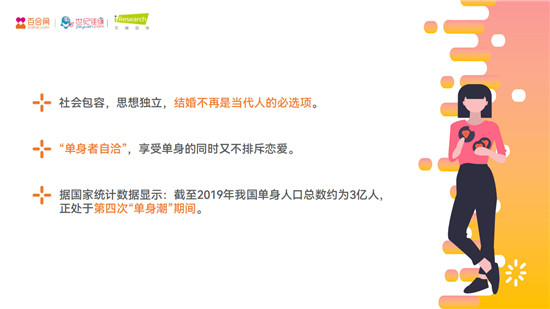 婚戀市場(chǎng)呈多元化 百合佳緣集團(tuán)深耕產(chǎn)業(yè)布局