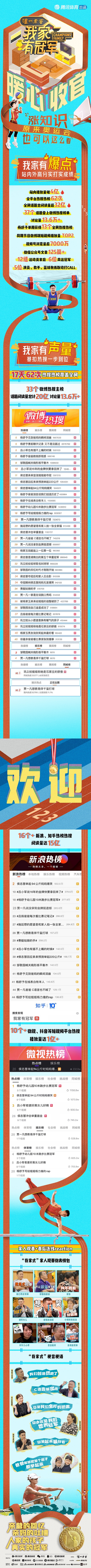 iPlus艾加營(yíng)銷：奧運(yùn)營(yíng)銷成品牌決勝時(shí)刻