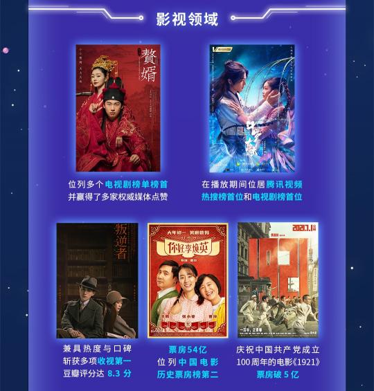 閱文上半年版權(quán)運營同比增129.8%，富瑞：競爭優(yōu)勢將保持不變，目標價90港元