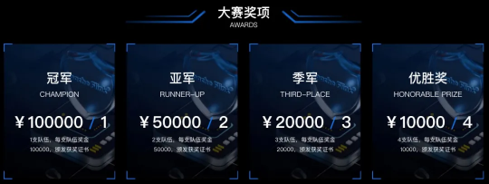 30 萬獎金等你來！第三屆 Apache Flink 極客挑戰(zhàn)賽暨 AAIG CUP 報名開始
