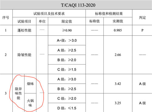 COLMO品牌創(chuàng)意TVC引熱議，打造智慧干洗護理新時代
