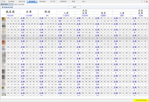 無需公網(wǎng)IP，花生殼3步實現(xiàn)服裝進銷存ERP遠程外網(wǎng)訪問