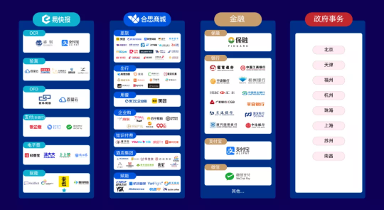 易快報完成10億元人民幣D輪融資，雙輪驅(qū)動戰(zhàn)略引領行業(yè)變革