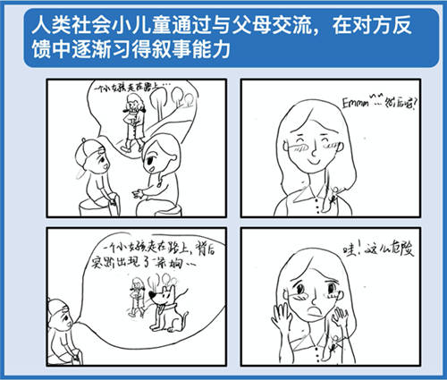 生產(chǎn)效率提升15倍，機(jī)器創(chuàng)意會取代人嗎？