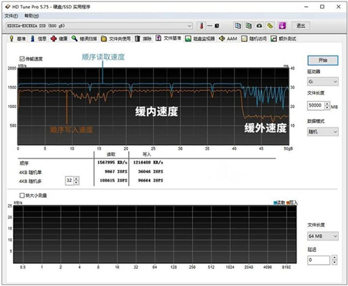 以鎧俠RC10固態(tài)硬盤為例，帶你看懂SLC緩存是什么？緩?fù)馑俣扔质鞘裁矗?/></p><p>而剛剛我們提到的41GB之前的寫入速度便是緩內(nèi)速度，而41GB之后的速度則是緩?fù)馑俣?，雖然緩內(nèi)速度有所下降，但是在同行列的SSD中依舊屬于相當(dāng)不錯的表現(xiàn)，作為一款高性價比的SSD，鎧俠RC10實(shí)至名歸。正常使用情況下，幾乎極少有一次性寫入41G數(shù)據(jù)的情況，所以鎧俠RC10 500GB固態(tài)硬盤的41GB SLC緩存還是挺合理的。</p><p align=
