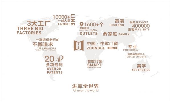 創(chuàng)始人身家近100億，佛山這家門窗企業(yè)連續(xù)5年位居門窗行業(yè)前茅！