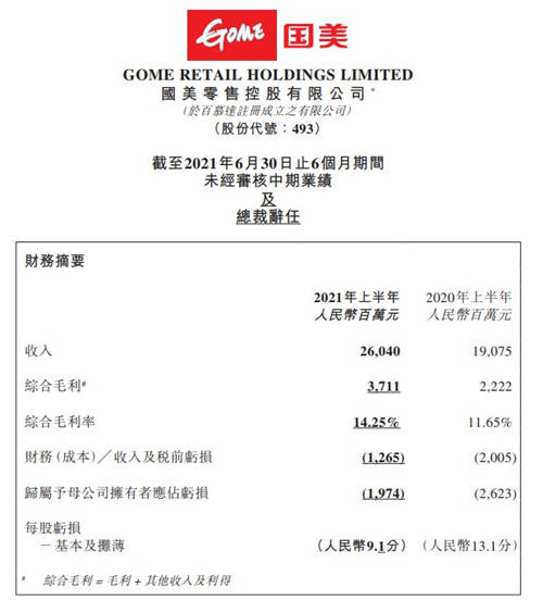 國美零售順應(yīng)消費升級趨勢 雙平臺釋放巨大潛力