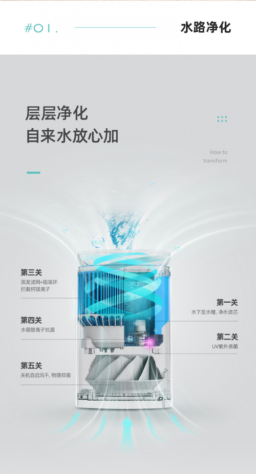 冷蒸發(fā)無(wú)霧加濕黑科技突圍，Airapex阿爾卡司凈化無(wú)霧加濕器引領(lǐng)消費(fèi)升級(jí)