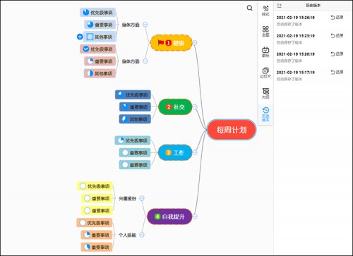用好這款思維導(dǎo)圖軟件，讀書筆記全搞定！