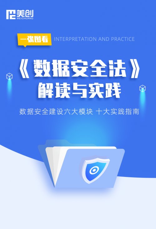 《數(shù)據(jù)安全法》實(shí)施｜美創(chuàng)開啟“數(shù)據(jù)安全建設(shè)實(shí)踐咨詢”專項(xiàng)行動(dòng)