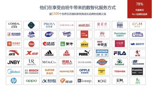 300+客服與合作方深度協(xié)同，歐普照明做對了什么？