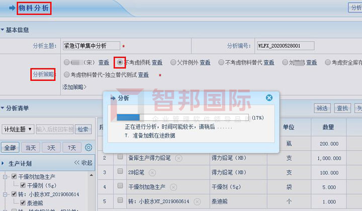 智邦國際ERP系統(tǒng)：打造數(shù)字企業(yè)共同體，破除企業(yè)發(fā)展瓶頸