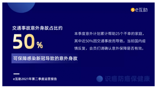 e互助發(fā)布運(yùn)營(yíng)報(bào)告，全年健康管家服務(wù)已上線