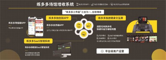 2021年健身房管理系統(tǒng)推薦，不僅要新也要 “老”
