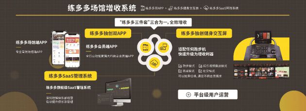 健身房管理系統(tǒng)選擇方法，幾個關(guān)鍵指標(biāo)選擇最優(yōu)結(jié)果