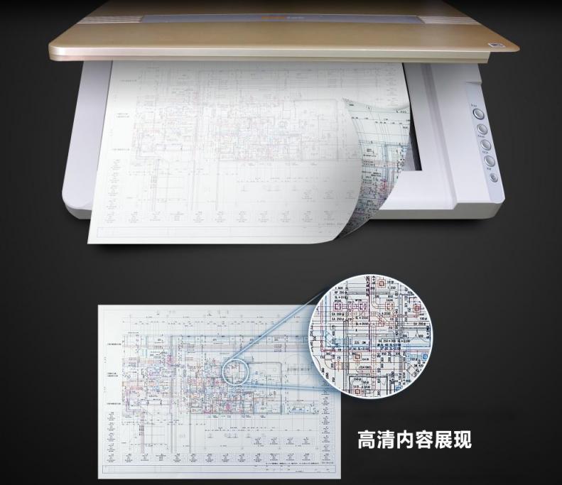 高效專業(yè)，精益OS1680讓刺繡制版電子化不再難