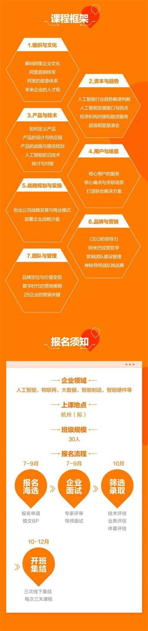 為什么AI企業(yè)要慎重「安家」？