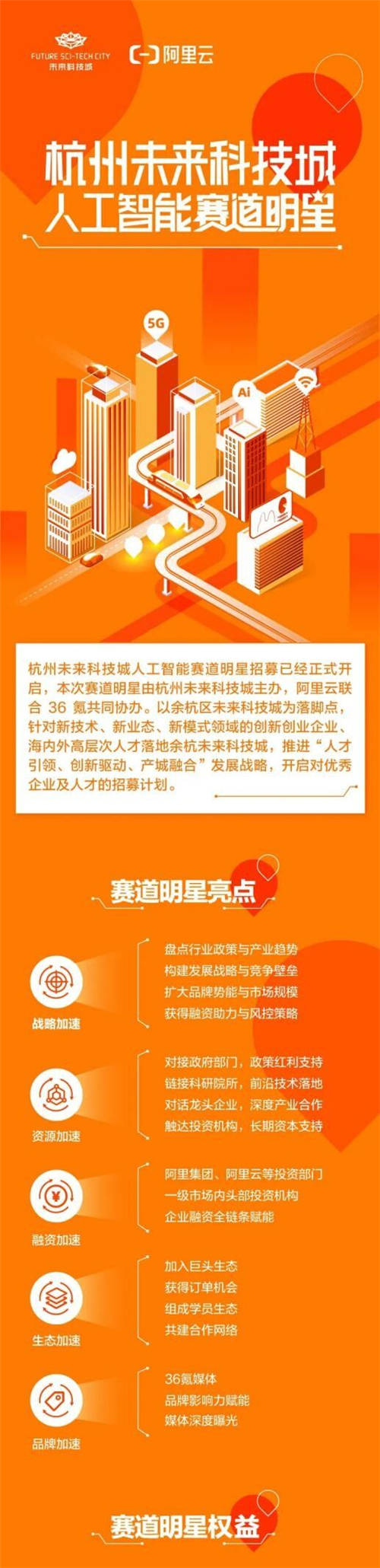 為什么AI企業(yè)要慎重「安家」？