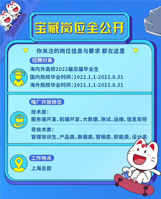 優(yōu)質(zhì)Offer哪里找？ 招商銀行信用卡中心2022屆秋招了解一下