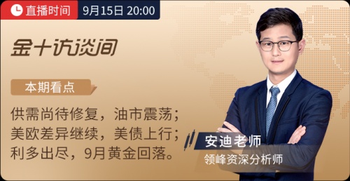 9月15日金十訪談間，領峰安迪老師揭曉利多出盡下的黃金走勢