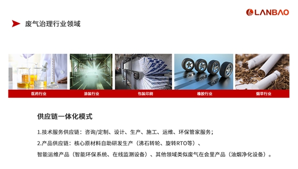 蘭寶環(huán)保劃重點(diǎn)：為推動(dòng)“十四五”目標(biāo)順利完成，各地開展“回頭看”壓實(shí)VOCs廢氣治理責(zé)任