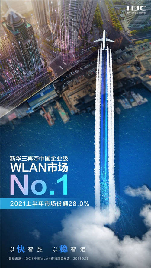 實力領(lǐng)航，新華三穩(wěn)步領(lǐng)跑中國企業(yè)級WLAN市場