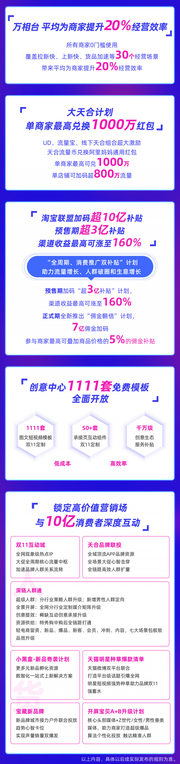 20億補(bǔ)貼！阿里媽媽雙11戰(zhàn)役拉開帷幕