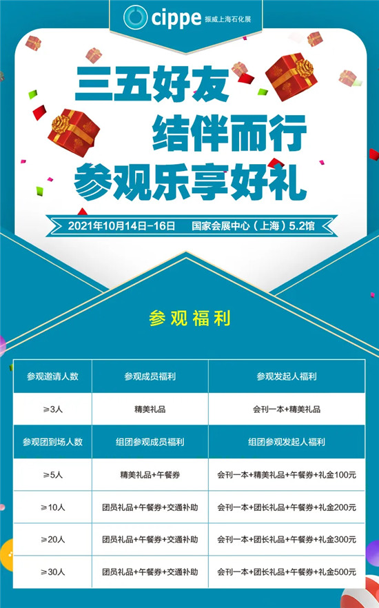 移師上海虹橋！10月14-16日cippe2021上海石化展邀您共赴申城之邀