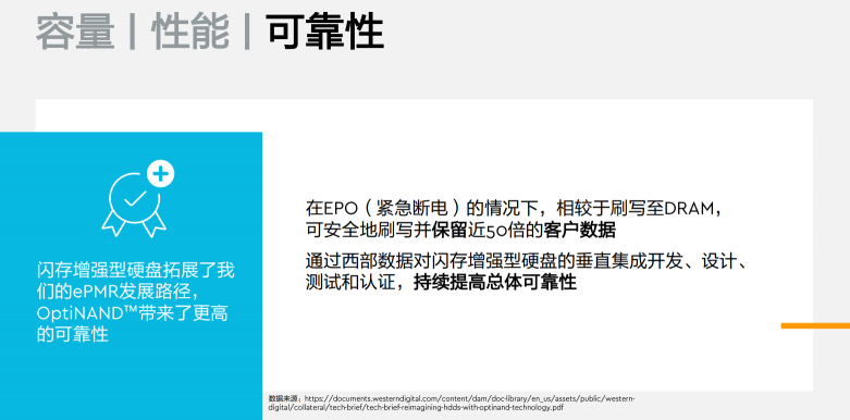 基于OptiNAND技術(shù)的磁盤架構(gòu)設(shè)計(jì)，西部數(shù)據(jù)賦能未來(lái)存儲(chǔ)