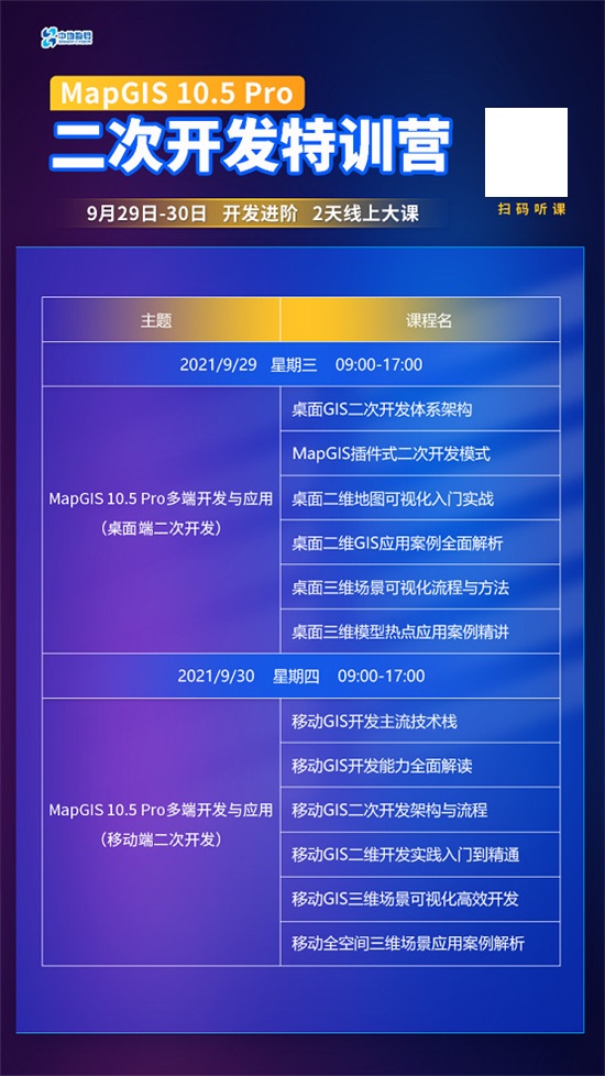 MapGIS“框架+插件”開發(fā)模式：讓你輕松應(yīng)對GIS開發(fā)！