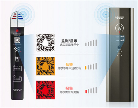 凈水器什么牌子好用又實惠？不知道怎么選 快點看過來！