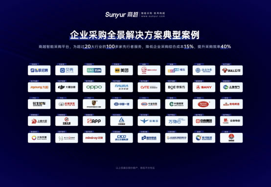 商越科技完成B輪融資3.2億元，重磅發(fā)布商越千機閣PaaS平臺_09231770.jpg