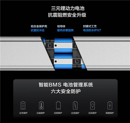 華為智選樂(lè)騎智能電動(dòng)滑板車(chē)發(fā)布：長(zhǎng)續(xù)航40km 售價(jià)2499元
