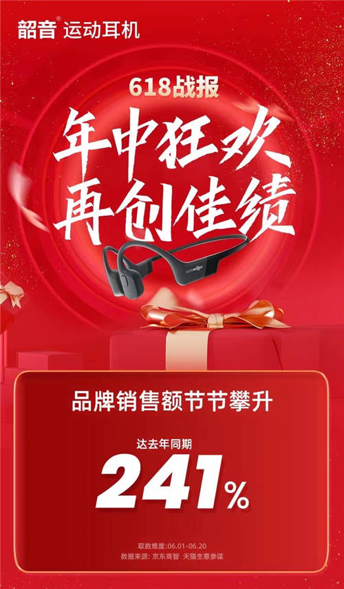 國家級專精特新重點(diǎn)“小巨人”企業(yè)，韶音科技榜上有名