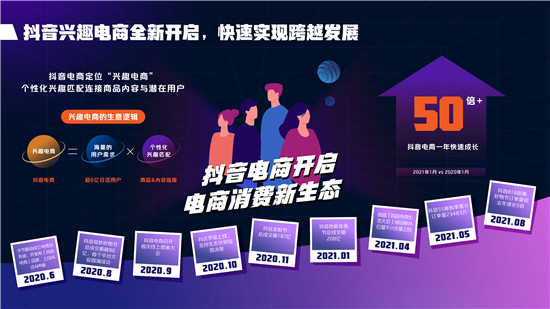2021抖音電商達(dá)人生態(tài)報(bào)告深度解讀，電商達(dá)人成為線上生意增長(zhǎng)源泉