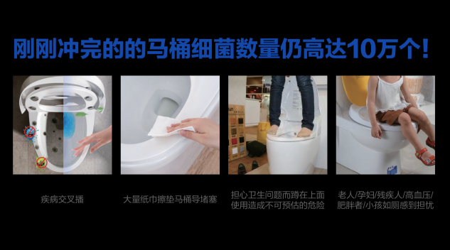 吐露一個(gè)別人不愿告訴你的悶聲發(fā)大財(cái)?shù)拿孛埽覀兙谷惶焯煊?/></p><p><strong>商機(jī)往往是將細(xì)節(jié)服務(wù)考慮到位，幾何兔智能換套馬桶蓋/坐便器只要消費(fèi)者手機(jī)掃一掃，1.5秒完成快、穩(wěn)、順的一次性換套使用。</strong>根據(jù)世界衛(wèi)生組織(WHO)數(shù)據(jù)顯示：每年因與馬桶直接接觸而感染癥狀的約有200萬(wàn)人，其中感染高發(fā)人群為3-7歲兒童，占比24%。恒潔、訊飛、九牧、TOTO等衛(wèi)浴專業(yè)品牌在家用衛(wèi)浴上的舒適度和體驗(yàn)度上都做到了極致，但是說(shuō)到公共衛(wèi)生領(lǐng)域，不得不說(shuō)，幾何兔的用戶思維明顯更勝一籌!</p><p align=