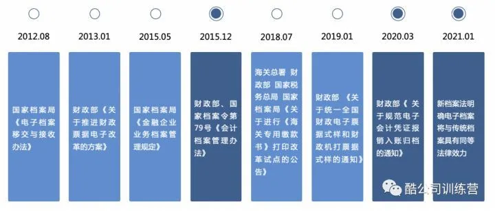 專訪易快報馬春荃：“無需報銷”將成費控管理的“無人駕駛”