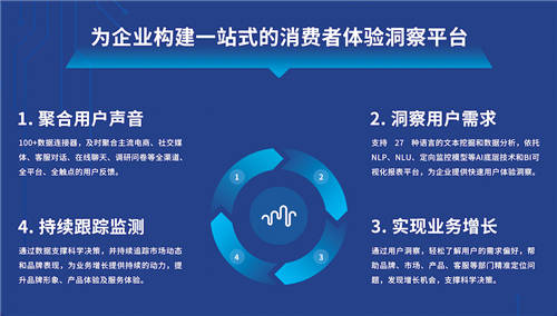 斯圖飛騰Stratifyd亮相Smart Retail，AI賦能零售新增長